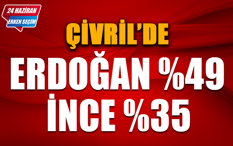 Çivril’de Erdoğan yüzde 49, İnce yüzde 35