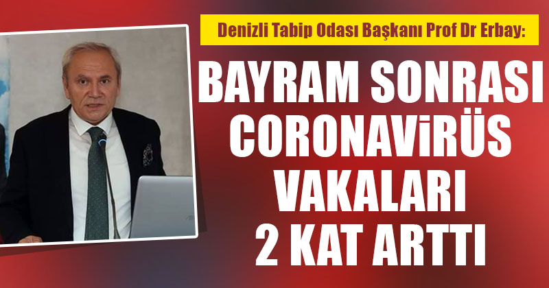 D20Haber - Denizli Haberleri – Prof Dr Erbay: Kurban Bayramı sonrası ...