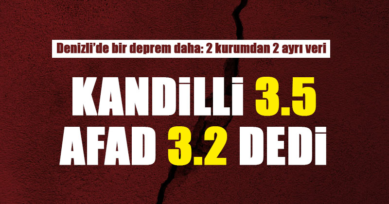 D20Haber - Denizli Haberleri – Denizli’de bir deprem daha…