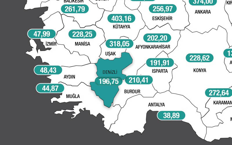 Denizli’de coronavirüs vaka sayısındaki artış durdurulamıyor