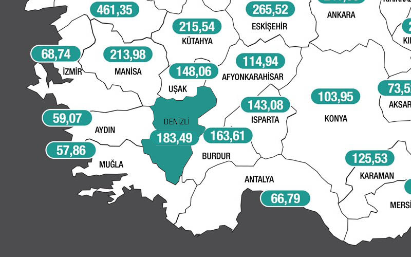 Coronavirüs vaka sayısı maalesef düşmüyor artıyor