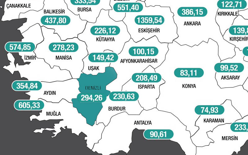 Denizli’de coronavirüs vaka sayısı artıyor