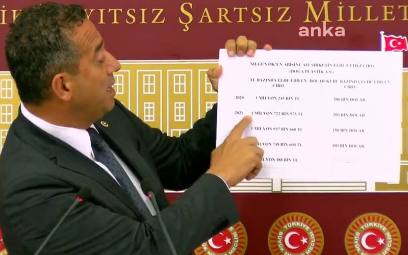 “Gelir yok” diyen milletvekili Ök’e CHP’li Başarır’dan “70 milyon gelir var” yanıtı