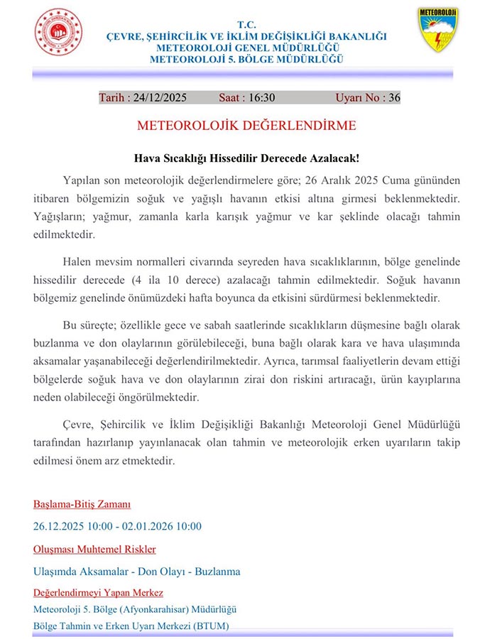 Denizli hava durumu kar yağmur soğuk hava