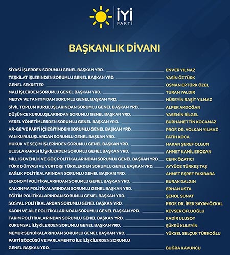 Denizli Milletvekili Yasin Öztürk, İYİ Parti Genel Başkan Yardımcısı oldu