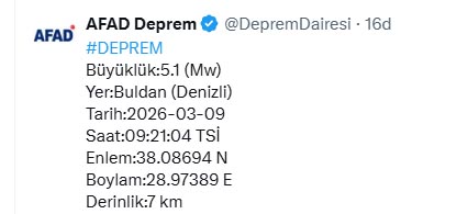 Denizli art arda gelen depremlerle sallandı