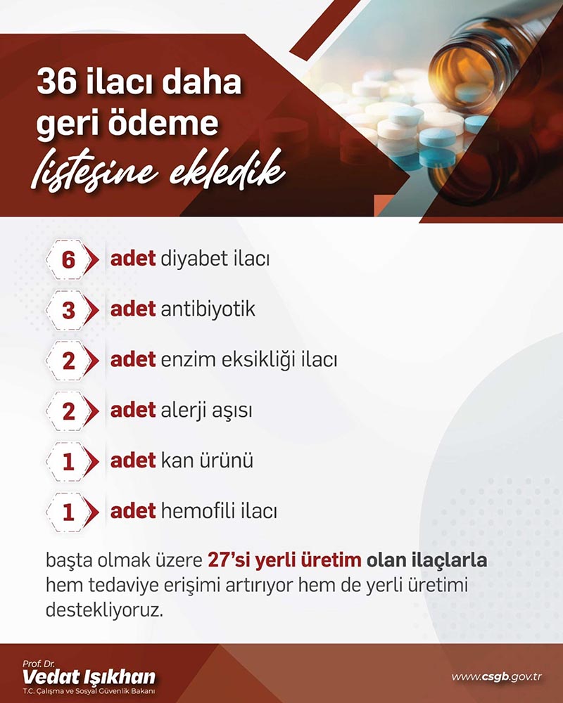 Denizli geri ödeme listesine alınan ilaçlar