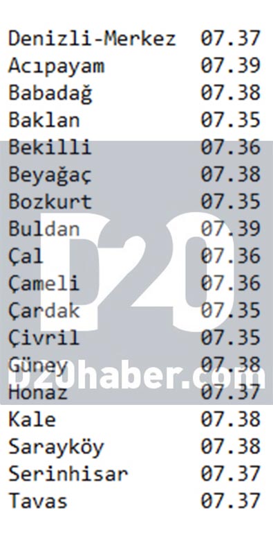 Denizli ve ilçeleri bayram namazı saatleri