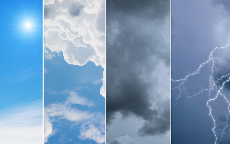 Bayramda hava nasıl olacak? Meteoroloji gün gün açıkladı