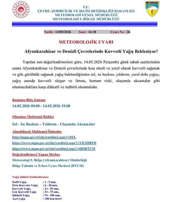 Denizli hava durumu yağış ve kuvvetli rüzgar bekleniyor