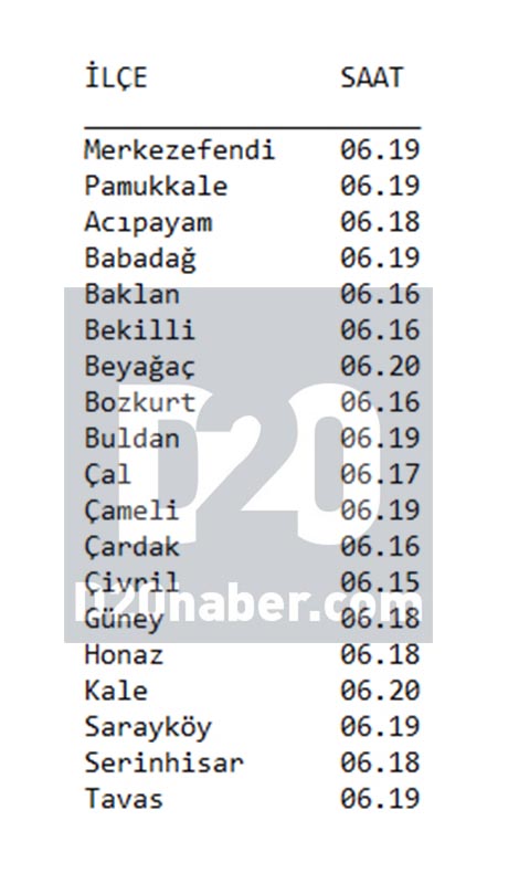 Denizli'de bayram namazı saatleri.. Hangi ilçede saat kaçta kılınacak