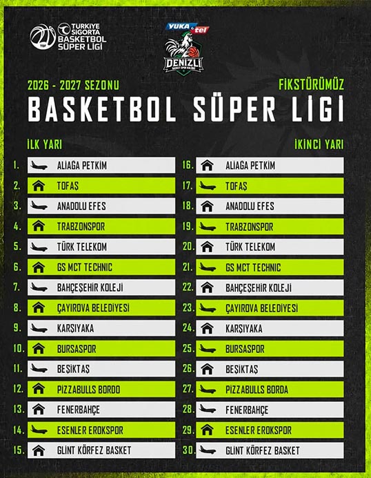 Denizli Basket, Basketbol Süper Ligi'nin ilk haftasında Aliağa Petkimspor ile karşılaşacak