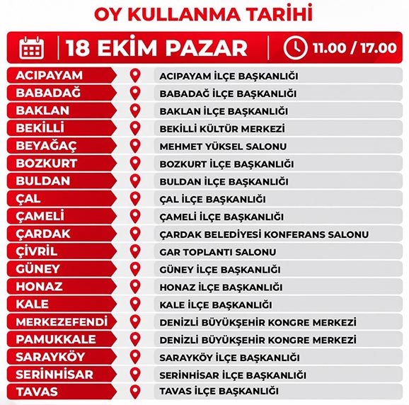 Yeni Parti Denizli İl Başkanlığı ön seçimi 18 Ekim Pazar günü yapılacak